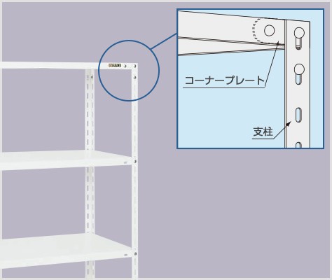 サカエ ショップラック 4段 業務用棚 店舗什器 幅1200×奥行450×高さ