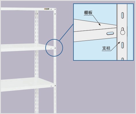 サカエ ショップラック 4段 業務用棚 店舗什器 幅1200×奥行450×高さ