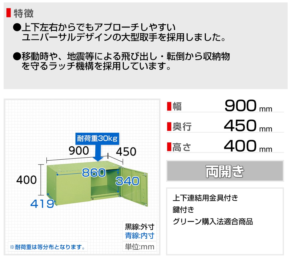 福袋セール】 サカエ 工具管理用アジャスターベース ＳＫ−ＢＢＮ ad