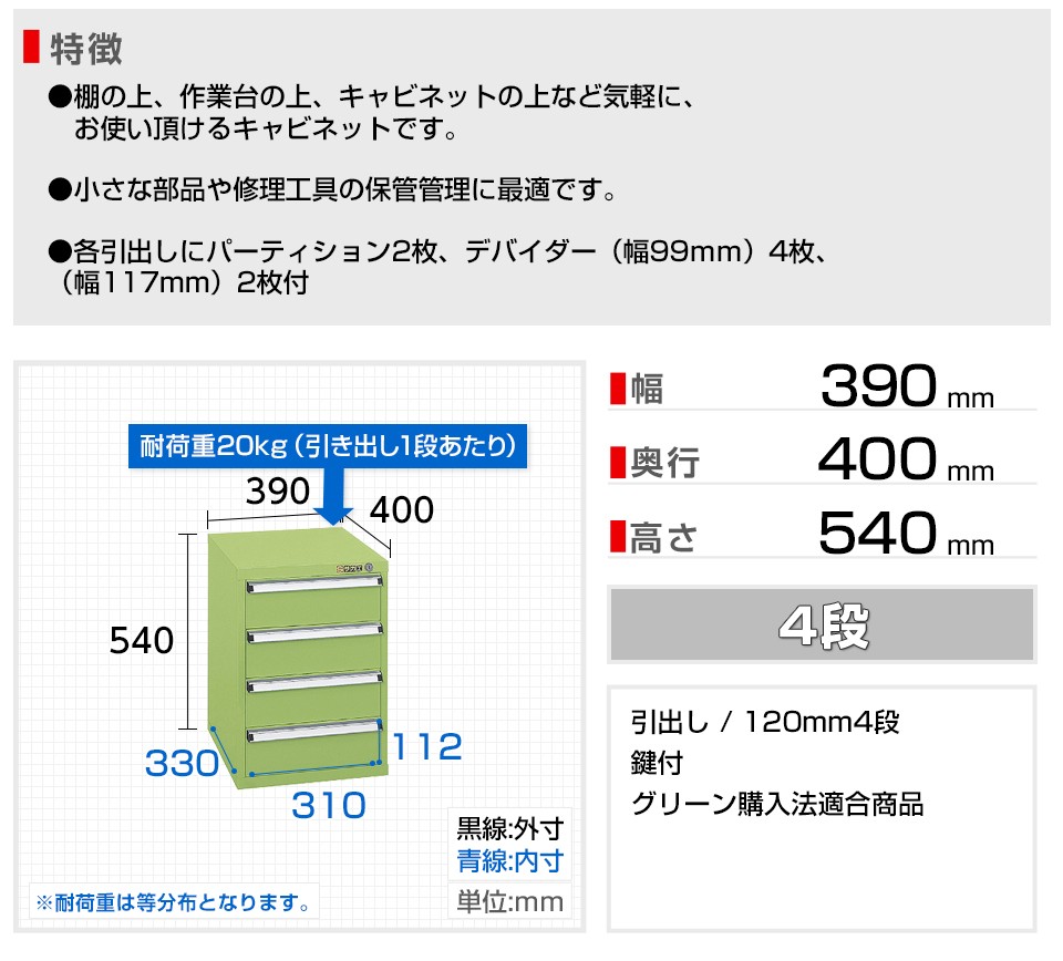 最大46%OFFクーポン ターニングチップ サンドビック 株 コロカット３