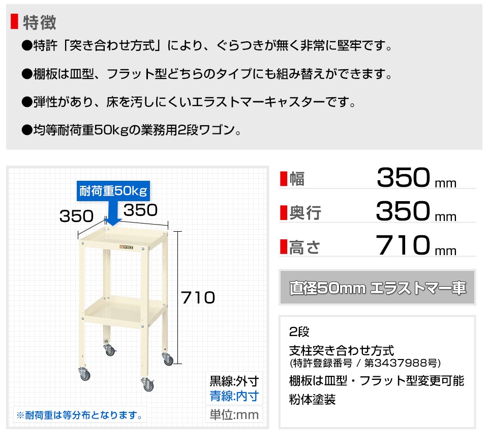 正規店仕入れの 測定器 工具のイーデンキサカエ TKS-189PD 直送 代引