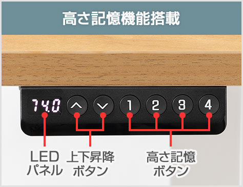 昇降式デスク 電動昇降デスク W1000 シングルモーター 天板耐