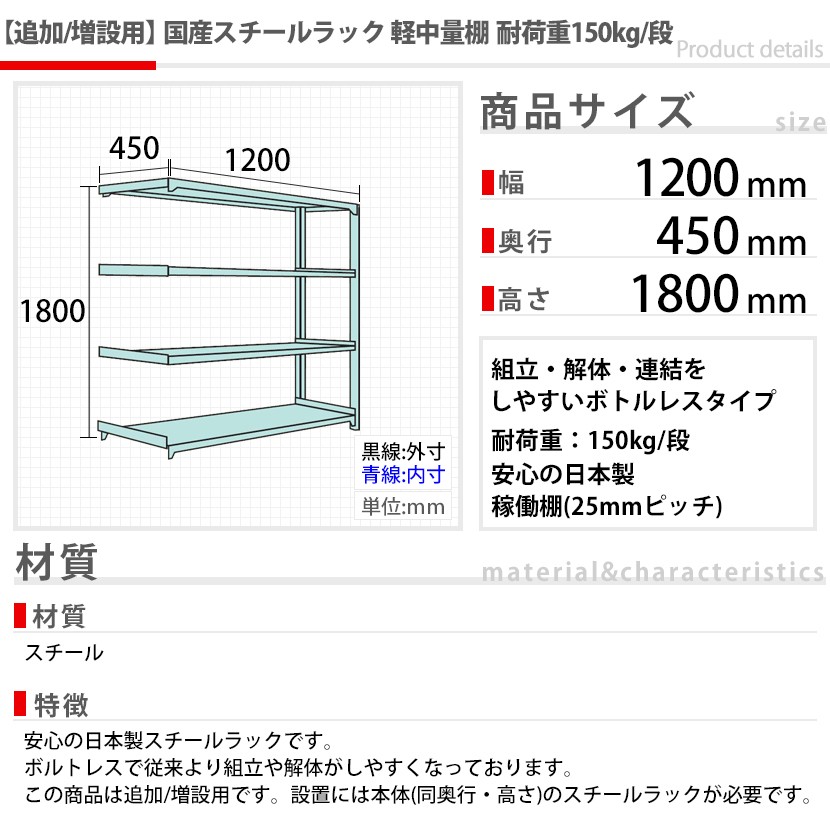 ピッチで 追加 増設 ボルトレス 高さ1800×幅1200×奥行450×天地