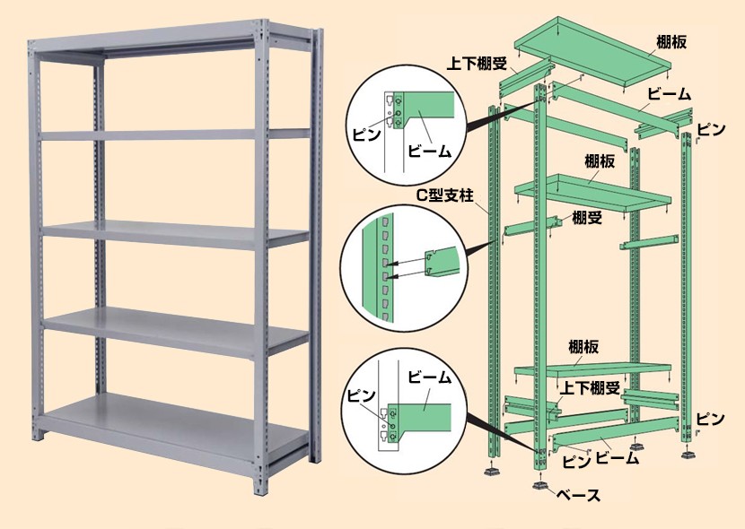 本体 国産スチールラック 軽中量棚150ｋｇ 段 単体 ボルトレス 高さ