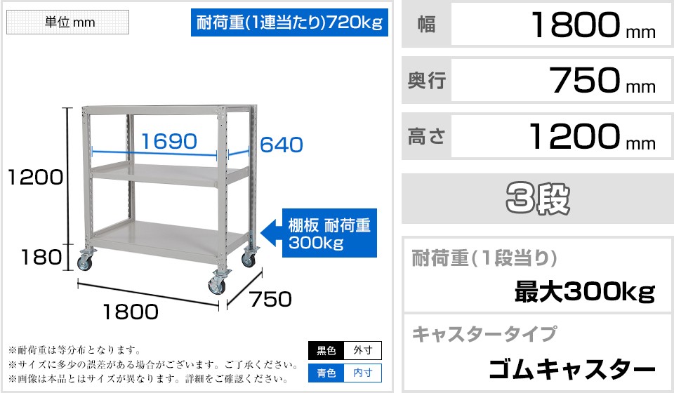 などで 国産スチールラック 幅1800 奥行750 高さ10mm キャスター直径130 高さ180mm オフィス家具通販のオフィスコム 通販 Paypay 業務用 中量棚300kg 段 天地3段 ゴムキャスター付き 収納棚 スチール棚 ボルトレス