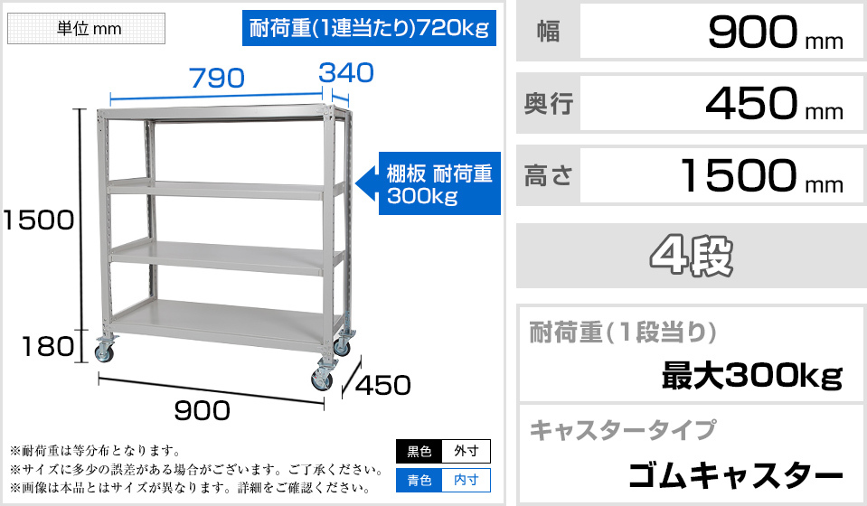 国産スチールラック 収納 業務用 中量棚300kg 段 天地4段 ゴム