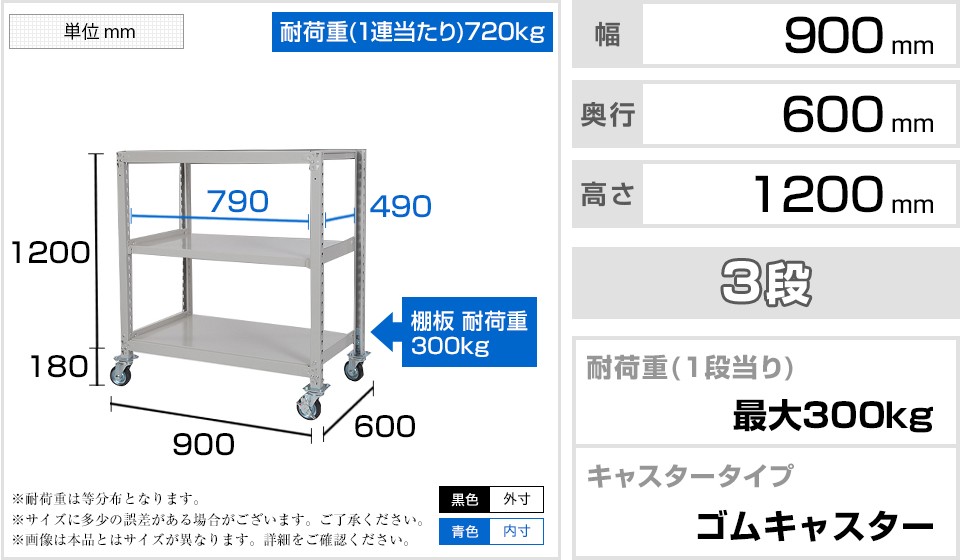 国産スチールラック 収納 業務用 中量棚300kg 段 天地3段 ゴム