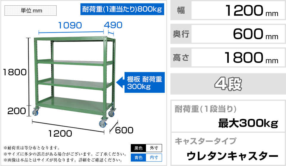 国産スチールラック 業務用 中量棚300kg 段 天地4段 ウレタン