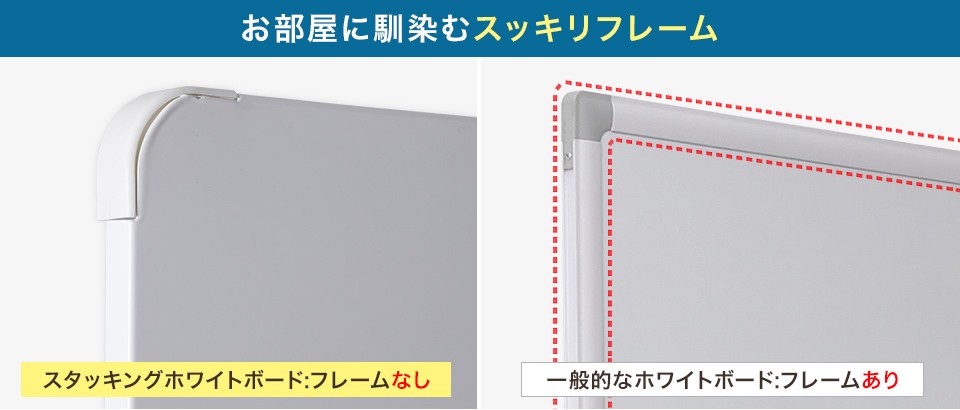 オフィスコム 法人様限定 スタッキングホワイトボード おしゃれ 幅900 