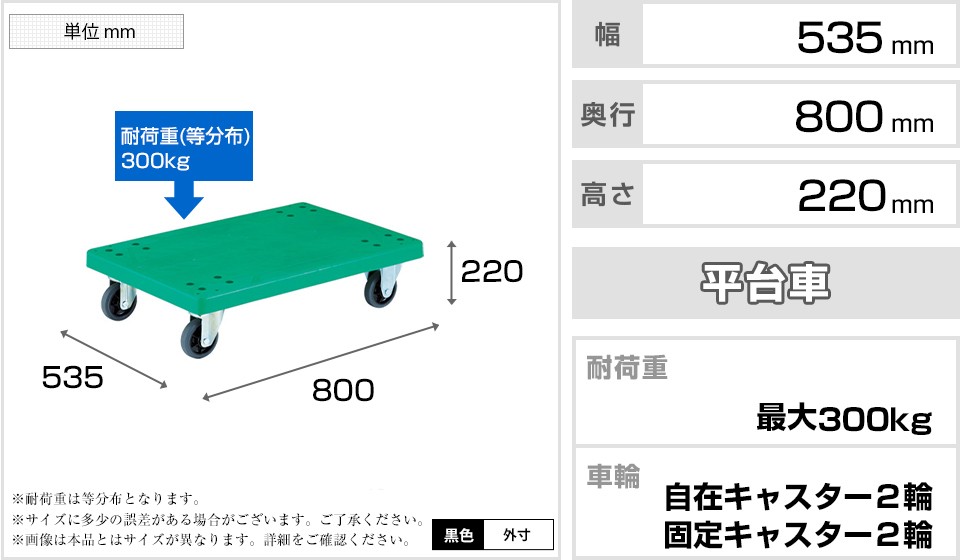 今月限定／特別大特価 TRUSCO トラスコ中山 低床用アルミ製ステップ