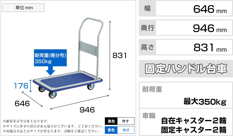 ドンキーカ トラスコ中山 均等耐荷重350kg 幅646×奥行946×高さ176全高