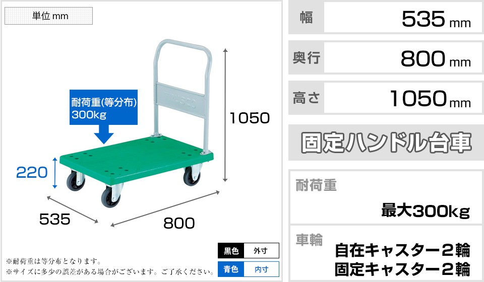 TRUSCO グランカート 固定 800×535mm TP-802 1台 組立品-