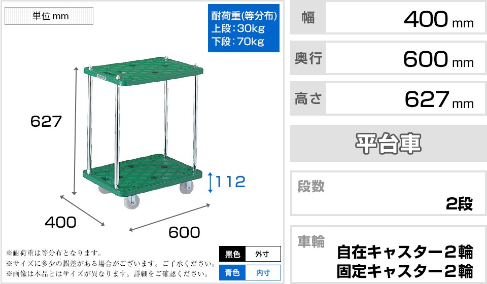 格安好評 TRUSCO 樹脂製台車 ルートバン2段式 幅400×奥行600×