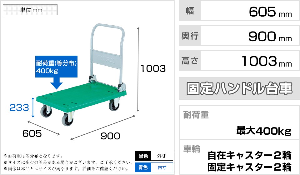 NEW定番】 トラスコ中山 TRUSCO TP-901U 樹脂台車 グランカート 台車