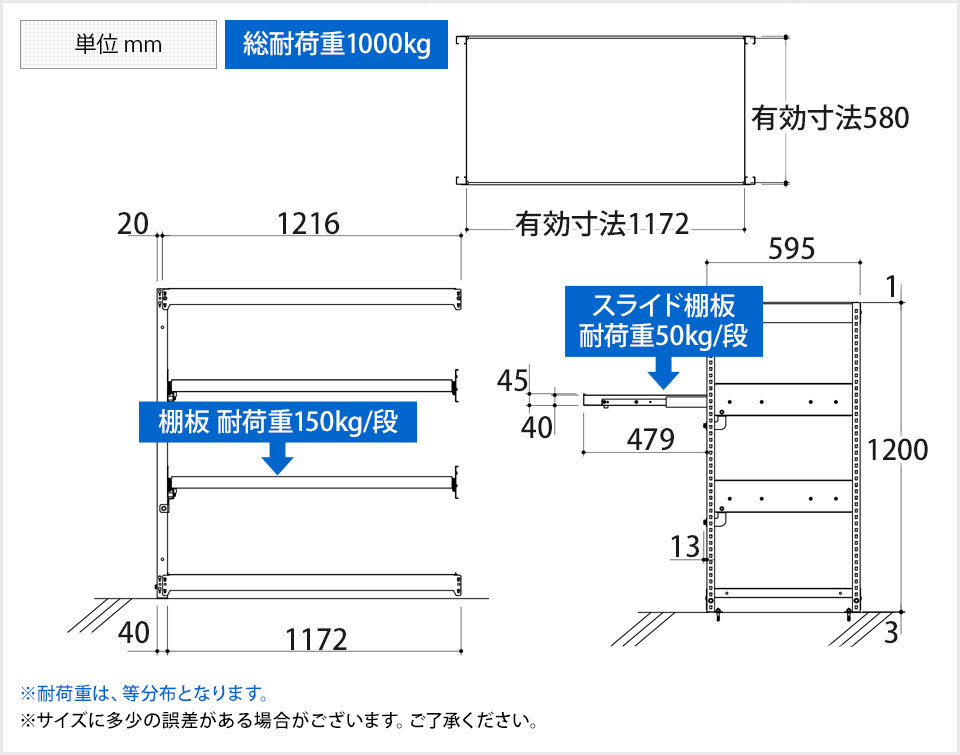 グリーン TRUSCO 149-7747 オフィス家具通販のオフィスコム - 通販