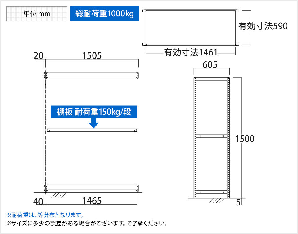 人気の春夏 TRUSCO TUG型中量ボルトレス棚 300kg 単体型 1855×626