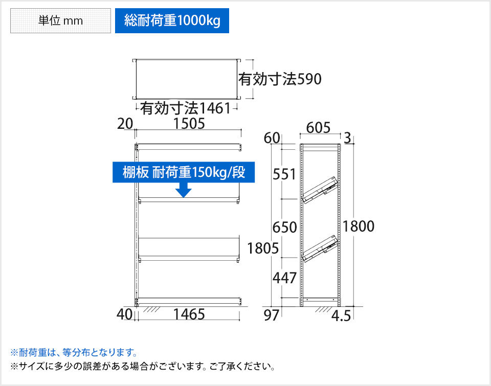 アンカーボ (送料別途)(直送品)サカエ NR-9345 KanamonoYaSan KYS - 通販 - PayPayモール SAKAE  重量棚NR型 ・サイズと