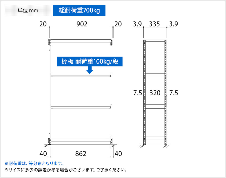 Vベルト BX42 三ツ星ベルト BX形 e-POWER ローエッジコグタイプ - 通販