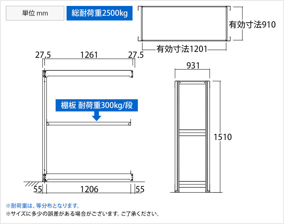 97％以上節約 オフィス家具通販のオフィスコム追加 増設用 TRUSCO M3型