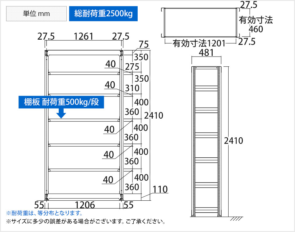 サカエ 中量棚C型 180569 CW型用オプションアジャスターベース MAJBMK-4 最安値に挑戦 CW型用オプションアジャスターベース