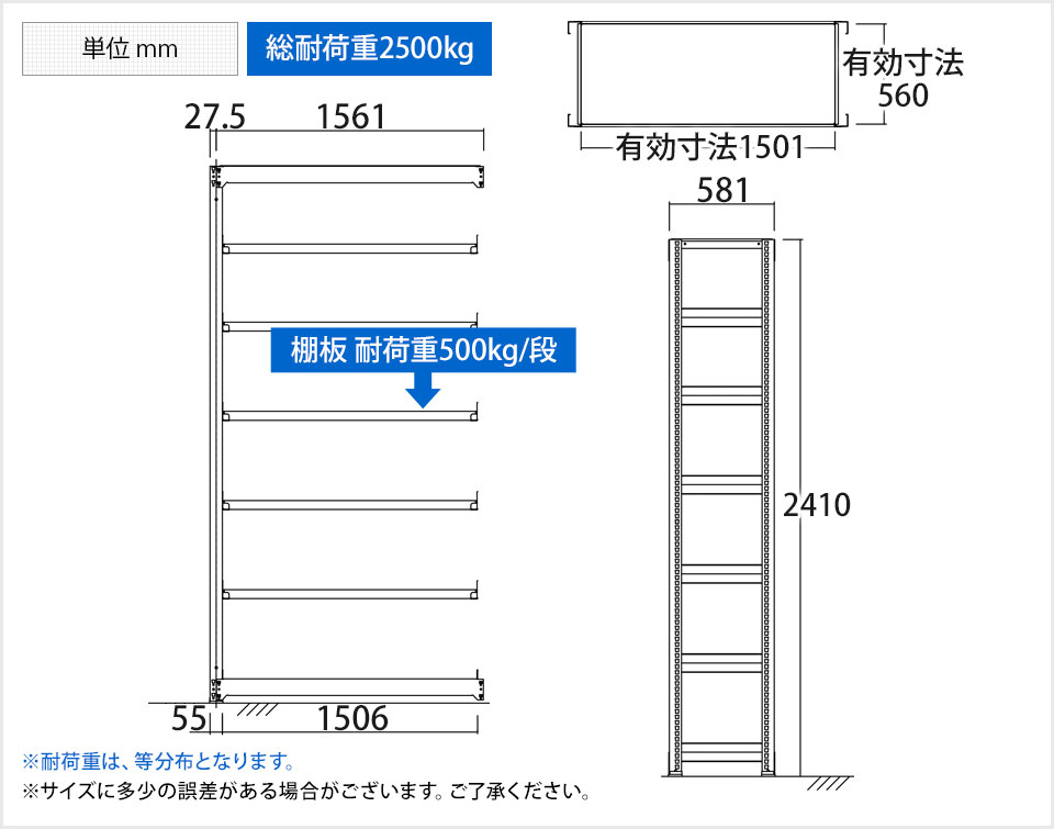 追加/増設用 TRUSCO M5型中量棚 幅900×奥行921×高さ1200mm 3段 連結