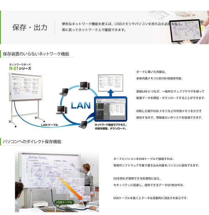 ネットワークボード 電子黒板 コピーボード スタンドセット ボード2面 N-21S-ST ホワイトボード、黒板 