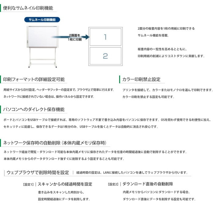 プラス ネットワークボード カラーインクジェットプリンタセット