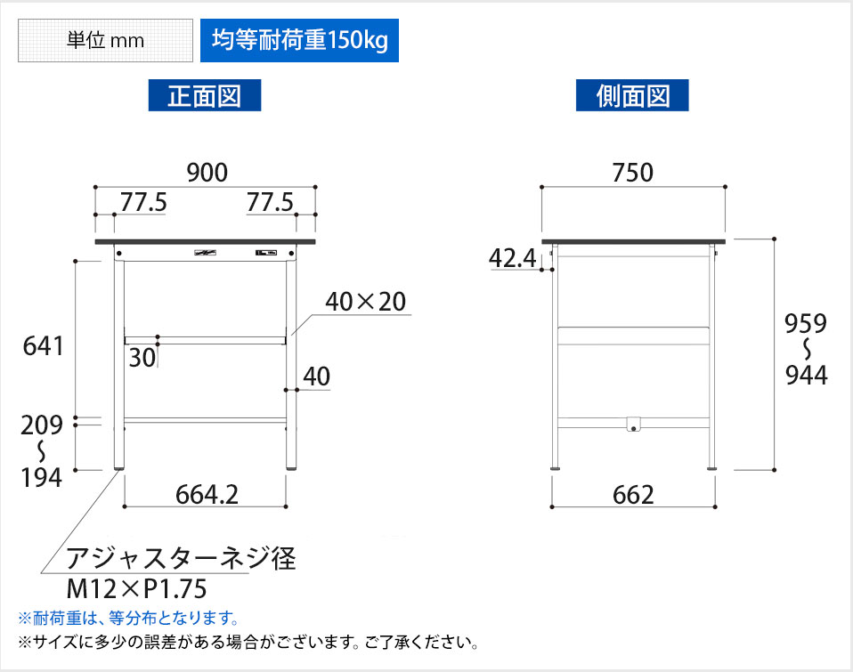 直送品】福富士 業務用 収納スチールラック ハイグレード式 70kg 横幅