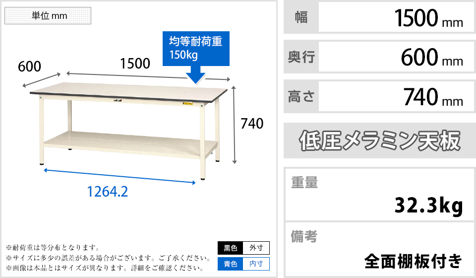 日東工業 OGP-A-04M 標準制御盤 :OGP-A-04M:エスケイアール - 通販+