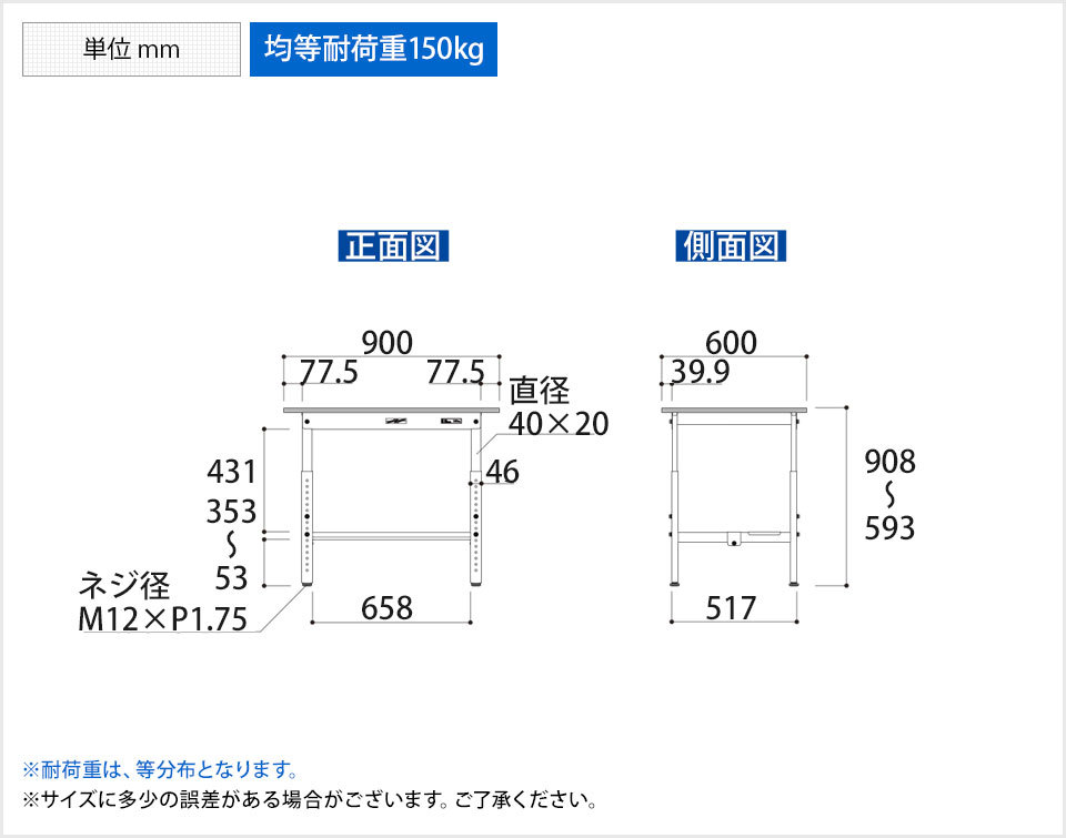 ベルギー製 パーティション（単体） ＮＡＫ−９０１５ＦＴ【法人向け