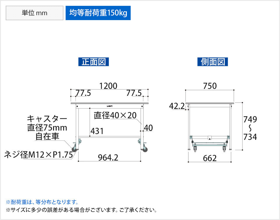 キャスター 山金工業 幅900×奥行600×高さ740mm オフィス家具通販の