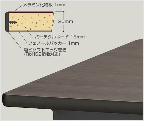 山金工業 ワークテーブル ブラックシリーズ インダストリアル マット