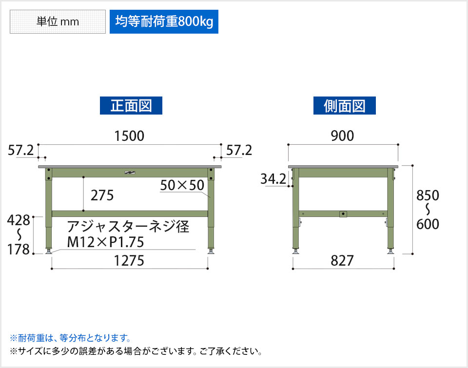 山金工業:ワークテーブル500シリーズ 固定式H740mm SJR-1275-II 収納家具 | gokyo-sake.co.jp