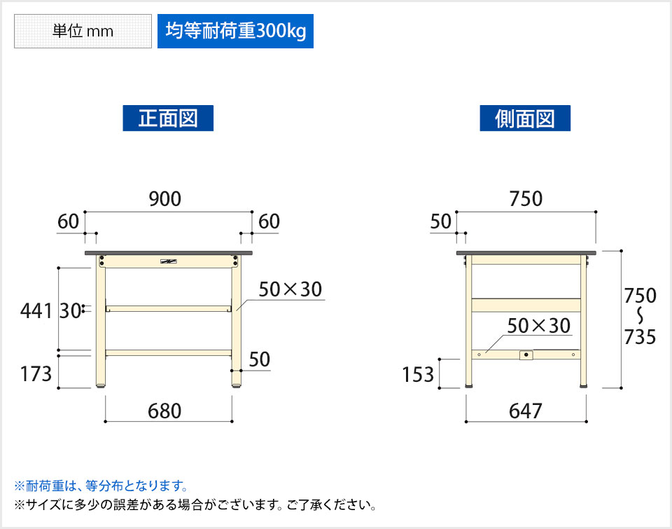 正規店格安】 山金工業 ワークテーブル300シリーズ 固定式 中間棚付き