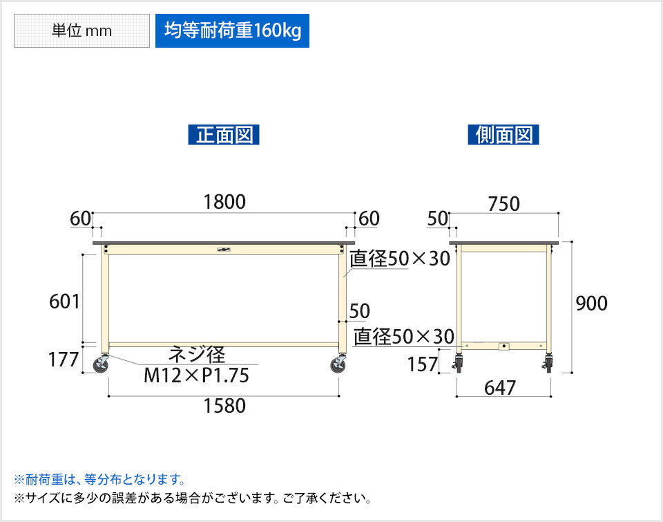 直送品】 山金工業 ワークテーブル SWRA-1575-GG 【法人向け、個人宅配