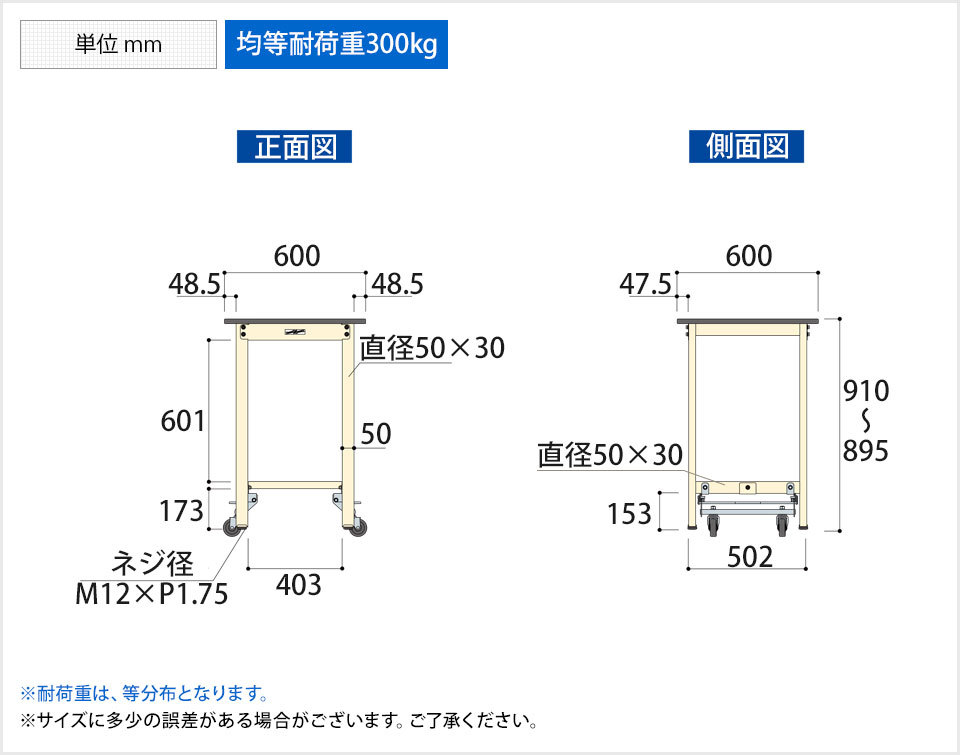 売上実績NO.1 山金工業 ワークテーブル 300シリーズ用オプション WT