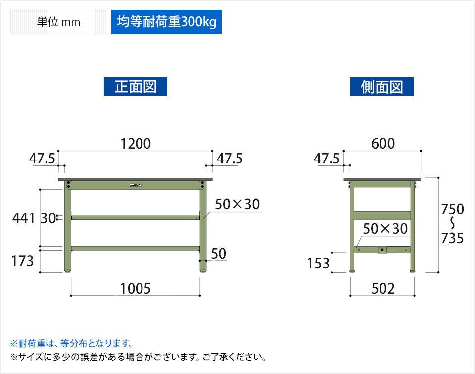 お買い得 山金工業 ワークテーブル300シリーズ 固定式 中間棚付き 塩