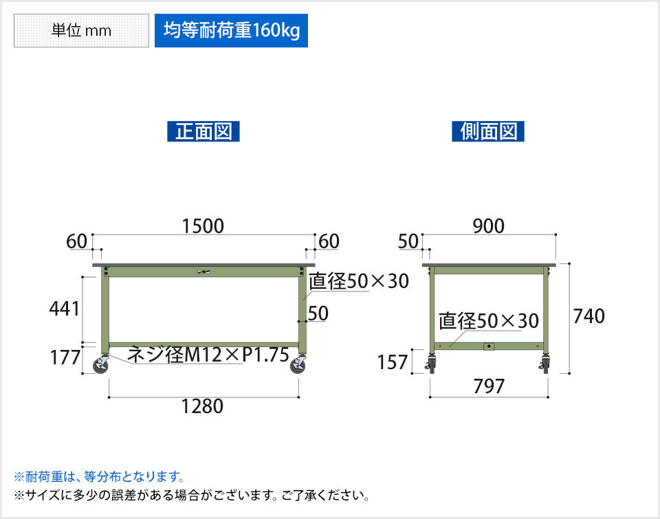 限定SALE2023】 山金工業 ワークテーブル300シリーズ 移動式 全体均等