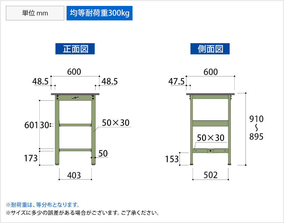 2023夏季 山金工業 ワークテーブル300シリーズ 固定式 中間棚付き 塩