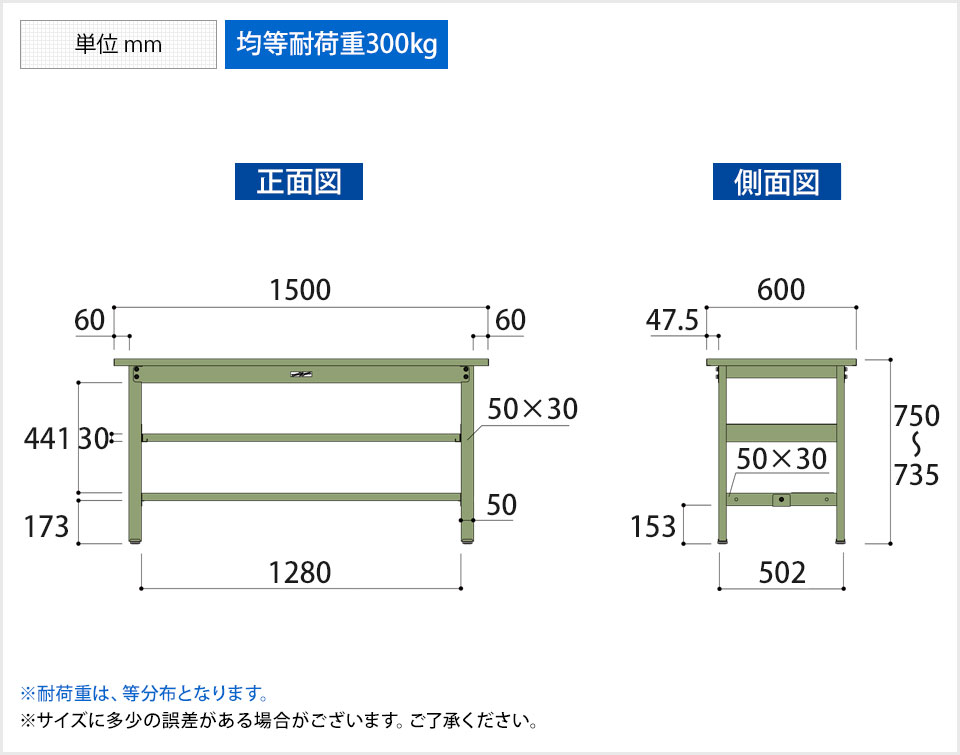 山金工業 ヤマキン ワークテーブル３００シリーズ 固定式中間棚付 Ｈ７４０mm 半面棚板付 SWS-1890TS1-II