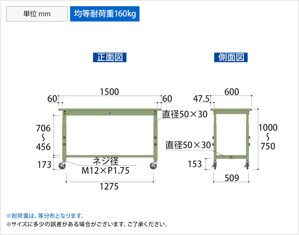 SALE新作登場 山金工業 ワークテーブル 高さ調整タイプ移動式 全体均等