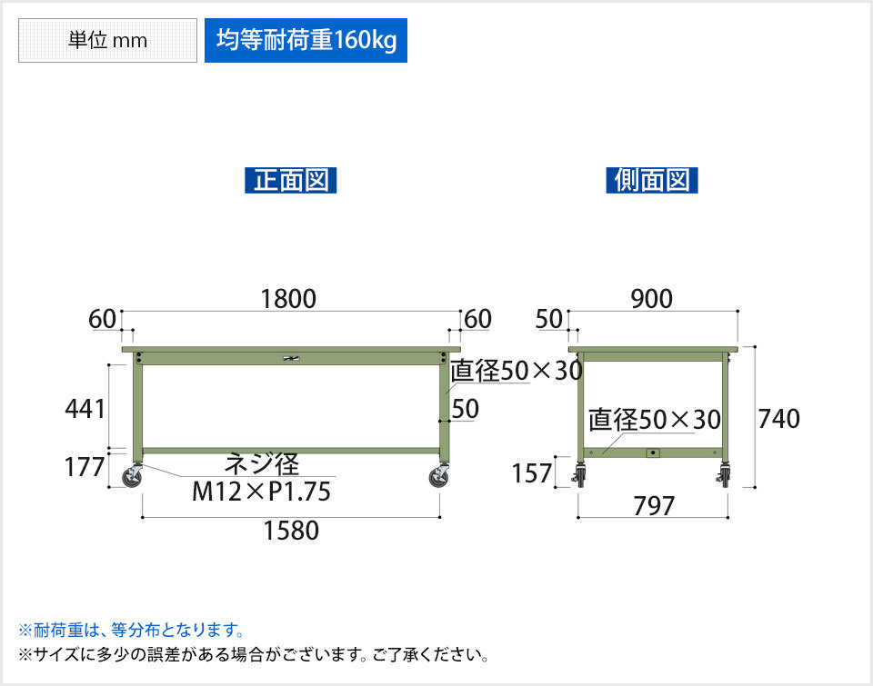 えると 山金工業 幅1800×奥行900×高さ740mm オフィス家具