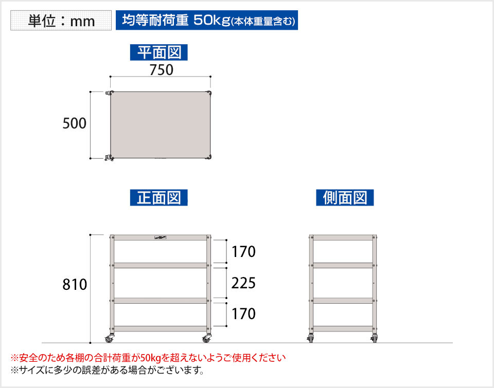 ステンレス 410 (No.1) 切板 板厚 30ｍｍ 100mm×200mm :901170281
