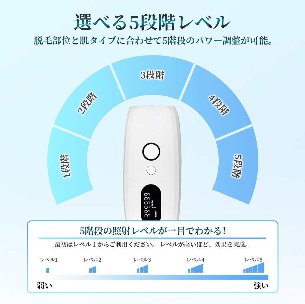 脱毛器 IPL光脱器 永久脱毛 家庭用脱毛器 自動照射 レーザー vio対応 メンズ レディース 脇 腕 足 背中 全身用 PSE認証 一年保証 :  tmq5308 : 家具雑貨店 - 通販 - Yahoo!ショッピング