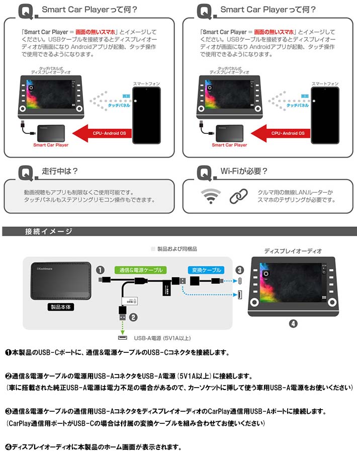 Kashimura カシムラ Smart Car Player KD-255 : オフィスランド