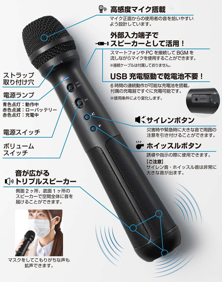KING JIM（キングジム） キングジム＜KING JIM＞ スピーカー付きマイク