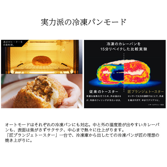 ☆サトちゃん オータムカーニバル 未使用☆ トースター &パン皿2枚 ノベルティ ☆サトちゃん オータムカーニバル 未使用☆ トースター &パン皿2