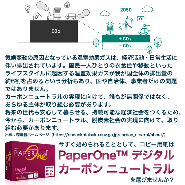 コピー用紙 A4 中厚口 2500枚(500枚×5冊) 80g 高白色 カーボンニュートラル ペーパーワン デジタル PEFC認証 両面印刷 脱炭素  : 014012 : オフィストラスト - 通販 - Yahoo!ショッピング