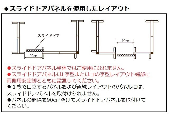 Garage パネルPF専用 ドアパネル 鍵付 W900×D163×H1869mm PFD18 【単体