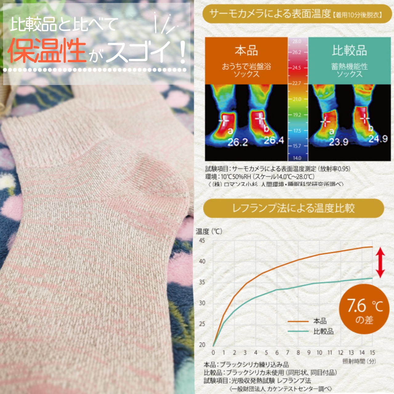 靴下 岩盤浴 おうちで温活 ソックス ブラックシリカ 手軽に